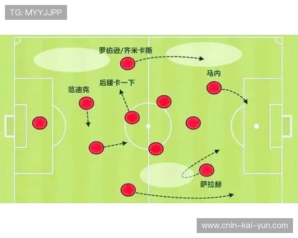 利物浦谈判方式被外界捕捉，引援策略逐渐曝光