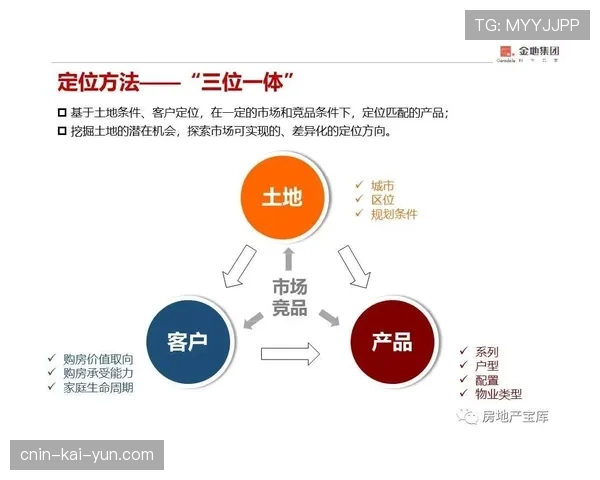 球场夜间活动保险统筹与理赔流程说明，球馆场地保险